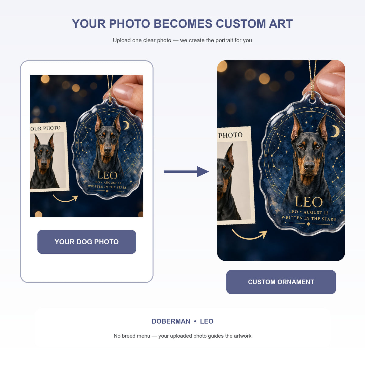 Personalized Celestial Zodiac Dog Photo Acrylic Ornament - Custom Pet Keepsake - image 3