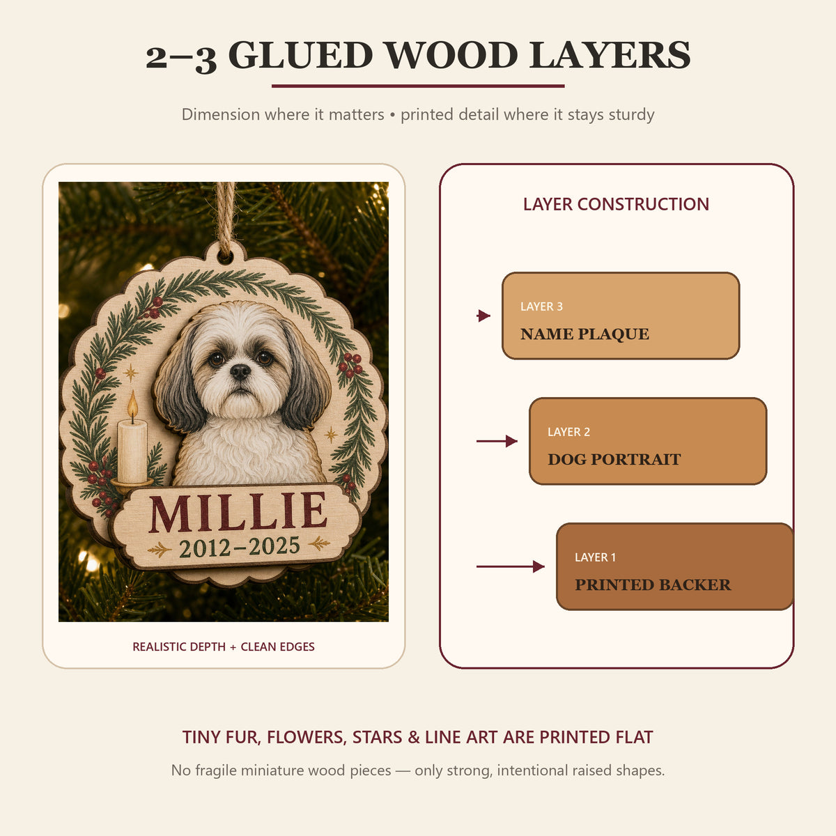 Personalized Christmas Candle Pet Memorial Photo Wood Ornament - Custom Pet Keepsake - image 9