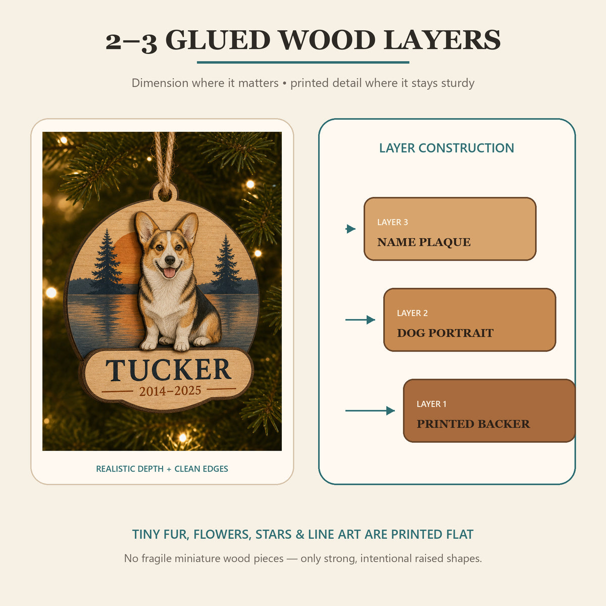 Personalized Lakeside Sunset Pet Memorial Photo Wood Ornament - Custom Pet Keepsake - image 9