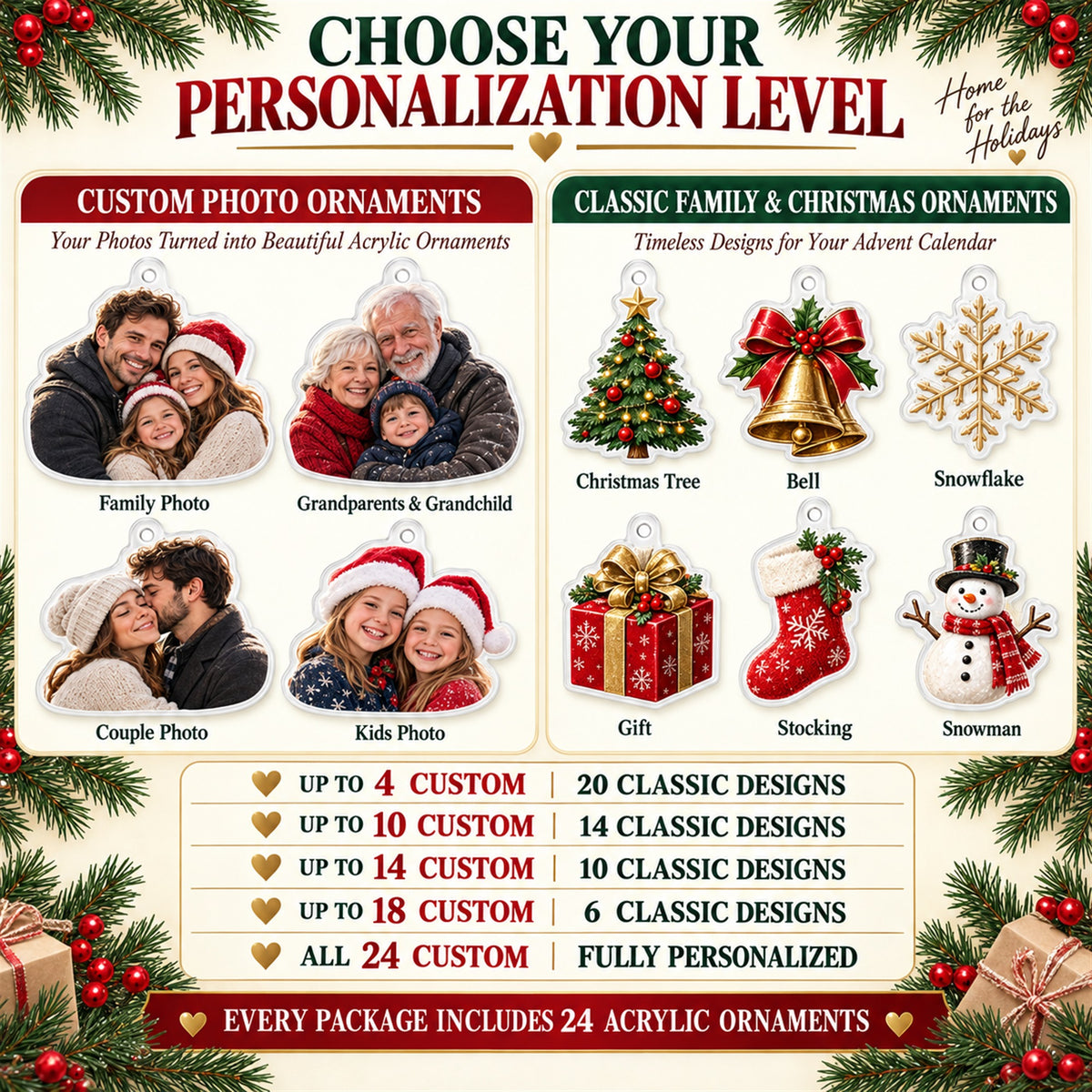 Personalized Home For The Holidays Family Reunion Advent Calendar with 24 Photo Ornaments