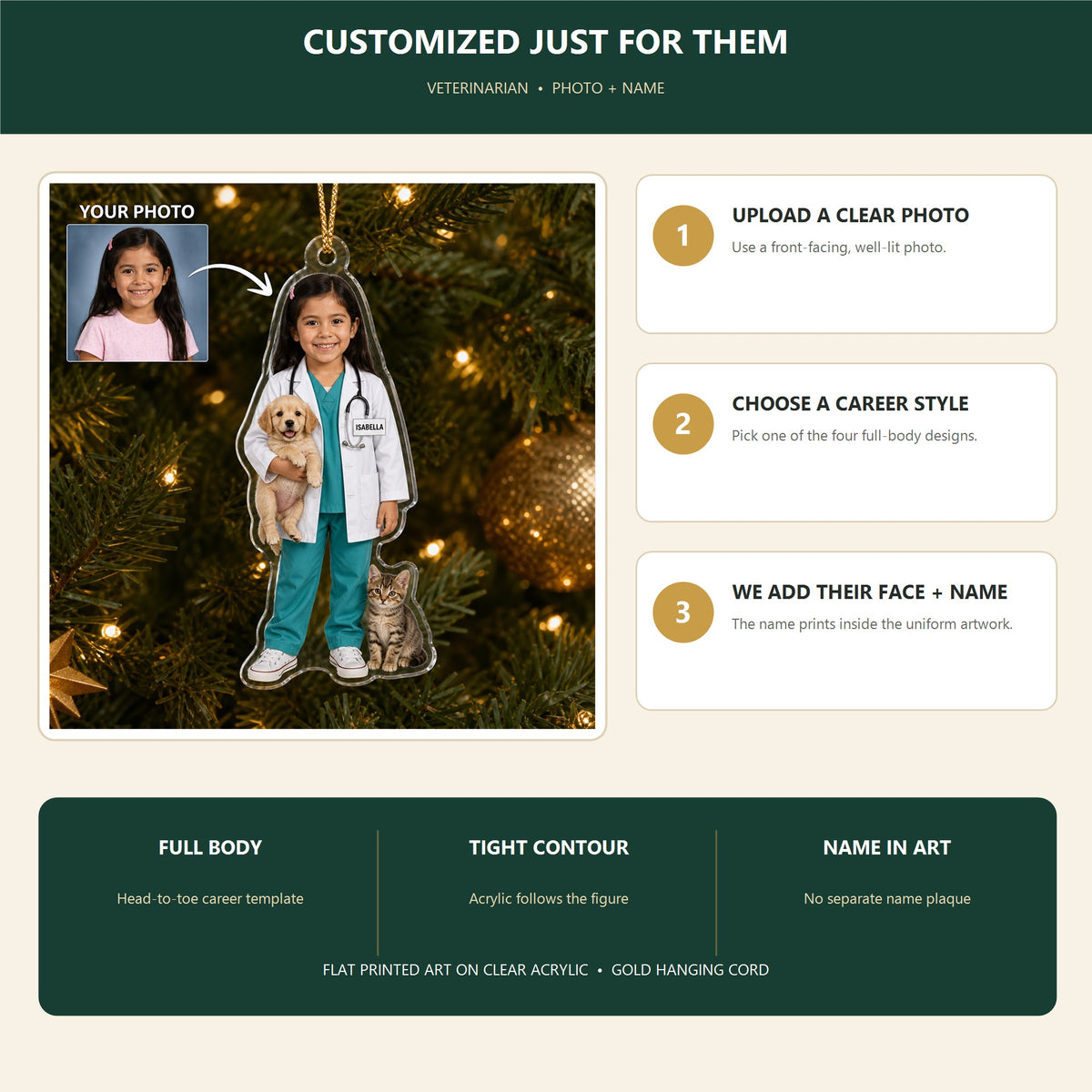 Personalized Kids Veterinarian Photo Ornament - Custom Acrylic Christmas Keepsake - image 6